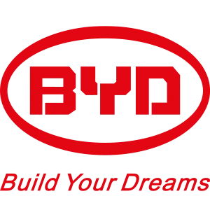 BYD