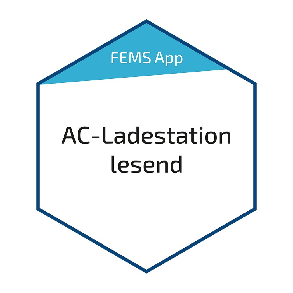 [A07798] FENECON FEMS-app voor het uitlezen van AC-laadstations